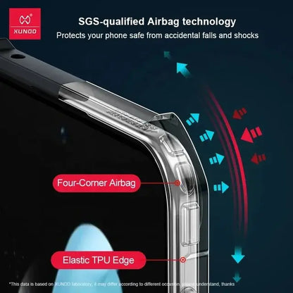 Premium Transparent Shockproof Protective Cases For Galaxy Z Flip 5 Caseimpec